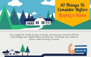 10-Things-to-Consider-Before-Buying-a-Home