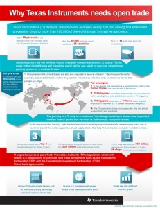 0410.TI_Trade_Infographic