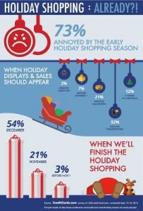 holiday-shoppers-infographic
