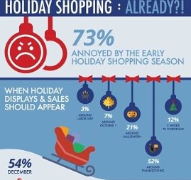 A third of Americans have already started their holiday shopping