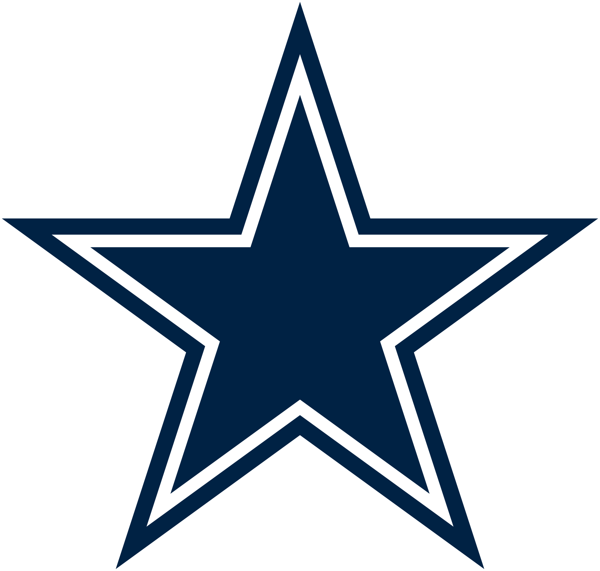 dallas-cowboys-svg-2-north-dallas-gazette