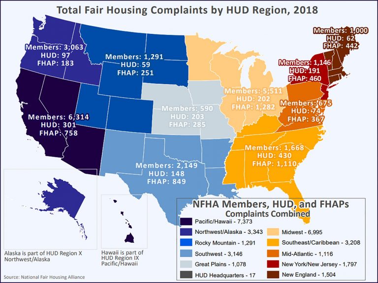 HUD rolls back fair housing rules as discrimination reaches a 24-year high